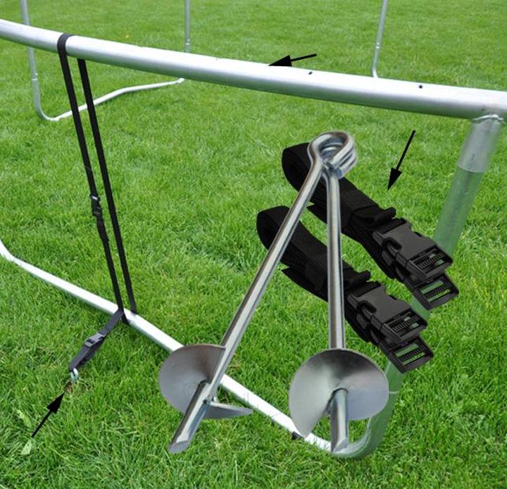 Bezpieczeństwo użytkowania trampolin