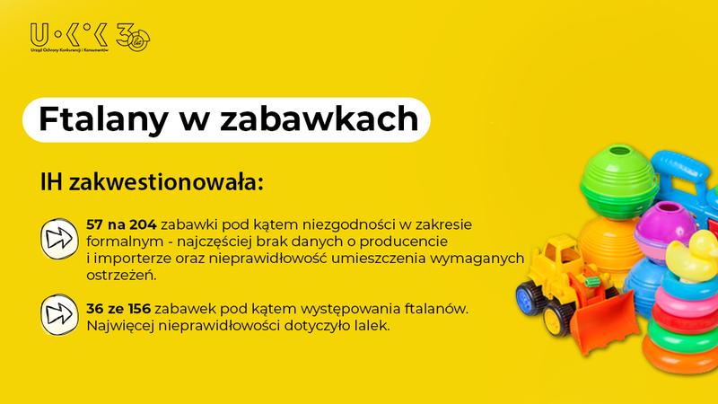 Jak czytać składy INCI