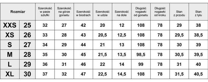Jak odczytywać rozmiary spodni