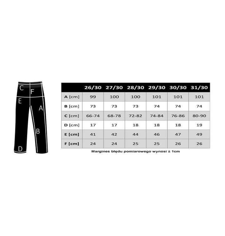 Różnice rozmiarów między producentami