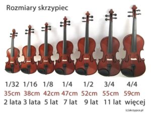 Jak właściwie dobrać rozmiar skrzypiec do swojego poziomu muzycznego?