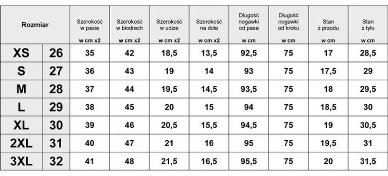 Rozmiar spodni 26 – co to właściwie oznacza?