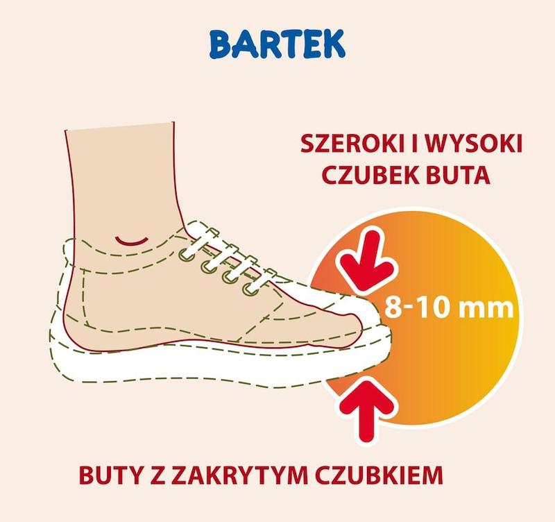 Dobór rozmiaru buta