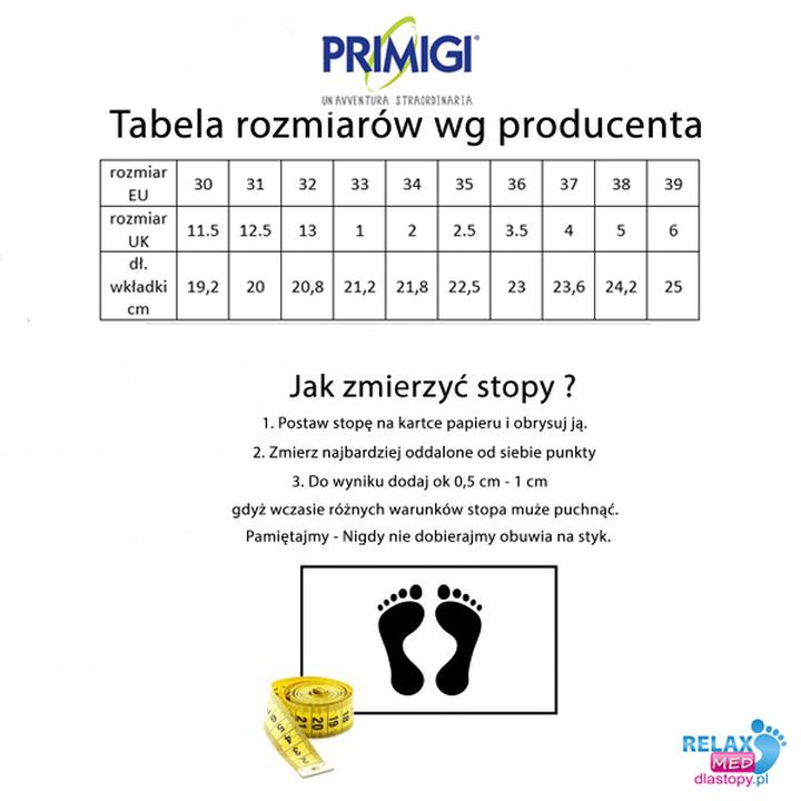 Dobór wkładki do różnych typów obuwia