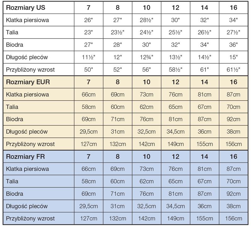 Jak dobrać rozmiar do sylwetki