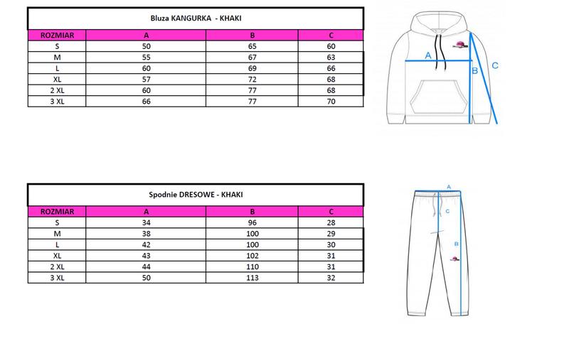 Komfort i kroje ubrań