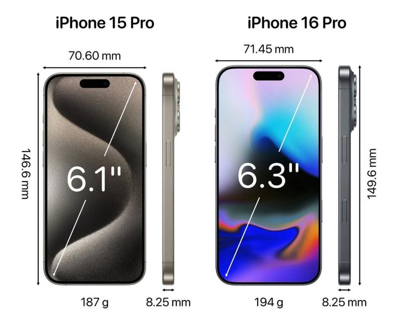 Porady iPhone rozmiar zdjęcia
