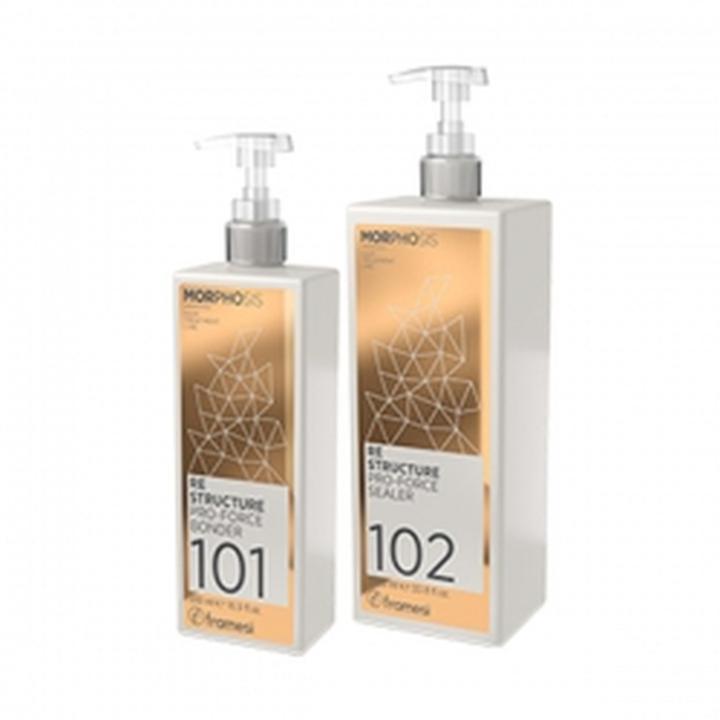 Profesjonalne kosmetyki do włosów