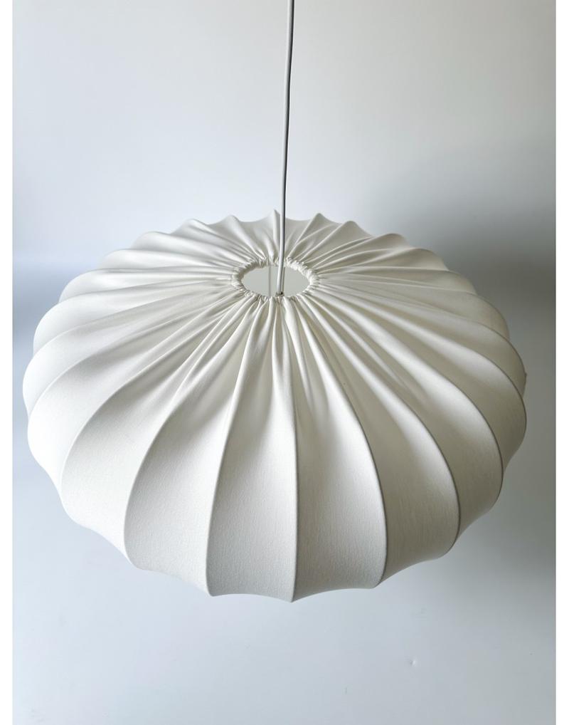 Trend w modzie damskiej