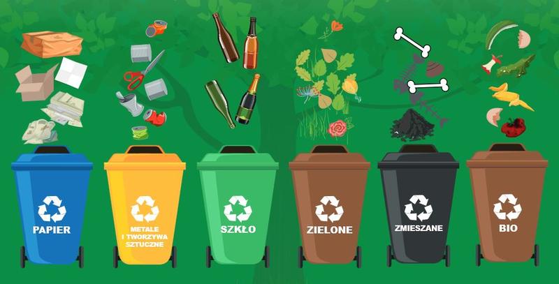 Utylizacja lakieru do włosów