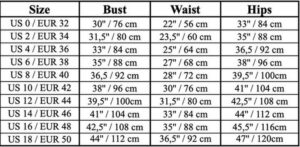 Eur 32 – Jakie to rozmiar i dla kogo jest odpowiedni?