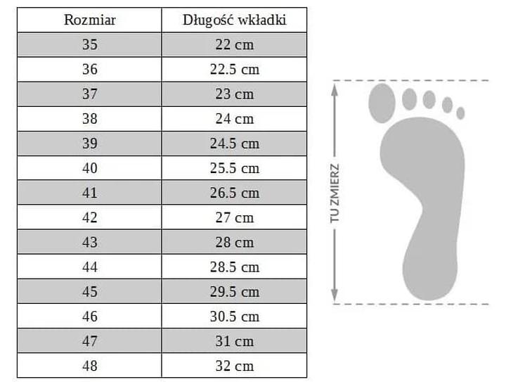 Jak łatwo i dokładnie sprawdzić rozmiar stopy?