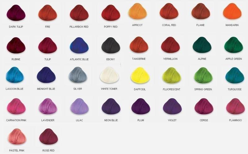 Jak uzyskać idealny kolor: farbowanie włosów tonerem La Riche krok po kroku