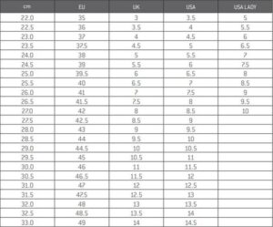 Jaki rozmiar ma 5.5? Odkryj tajniki numeracji!