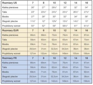 Odkryj, jaki rozmiar kryje się pod oznaczeniem 10