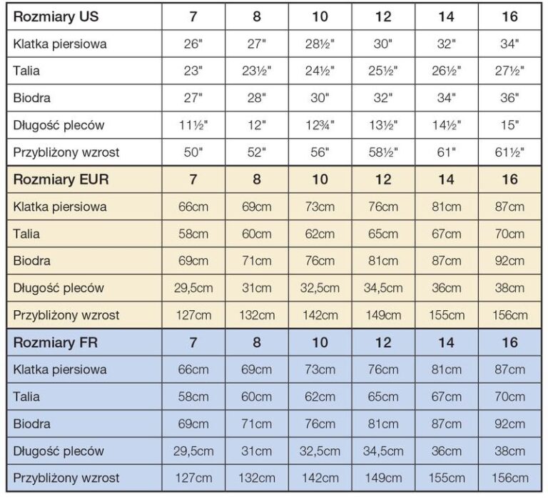 Odkryj, jaki rozmiar kryje się pod oznaczeniem 10