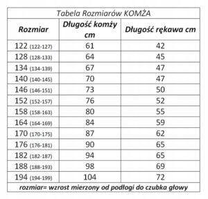 Odkrywamy, jaki to rozmiar 164 – poradnik dla rodziców i młodzieży
