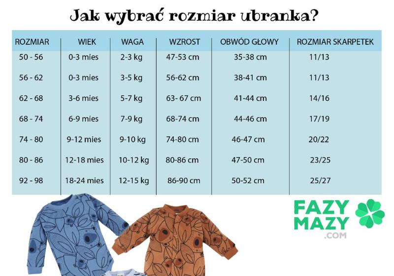 Odpowiedni rozmiar ubrań dla 10-latki – jak dokonać najlepszego wyboru?