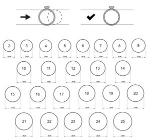 Praktyczny przewodnik: Jak obliczyć rozmiar palca na pierścionek bez stresu