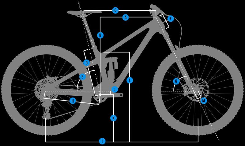 Dobór i rozmiar ramy roweru