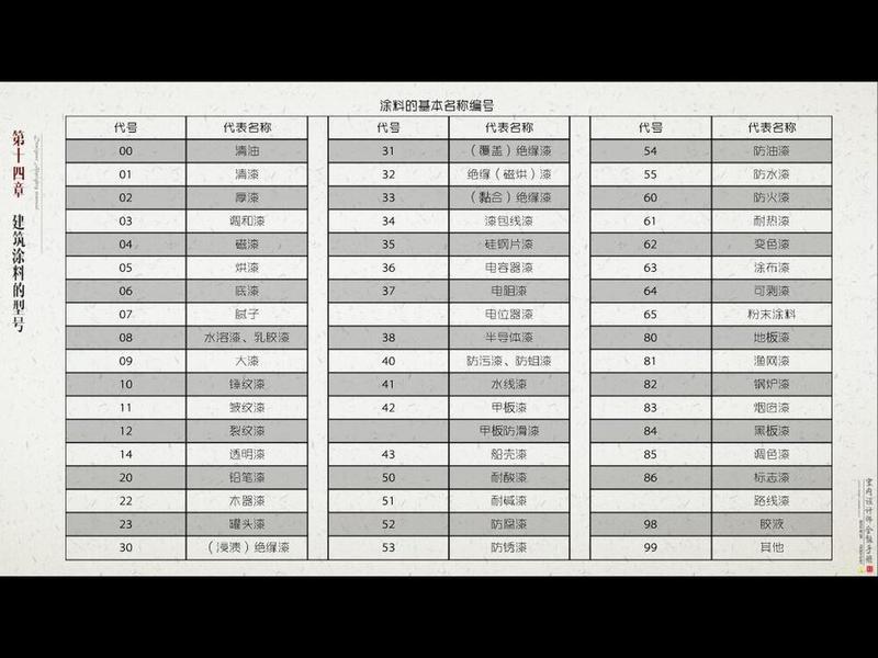 Jak mierzyć wymiary ciała