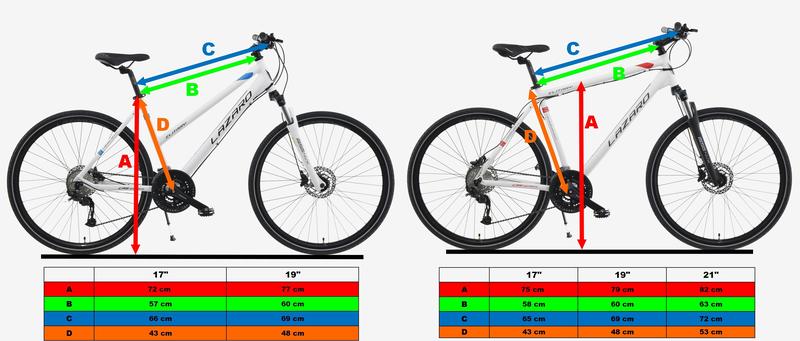Jak zmierzyć ramę roweru