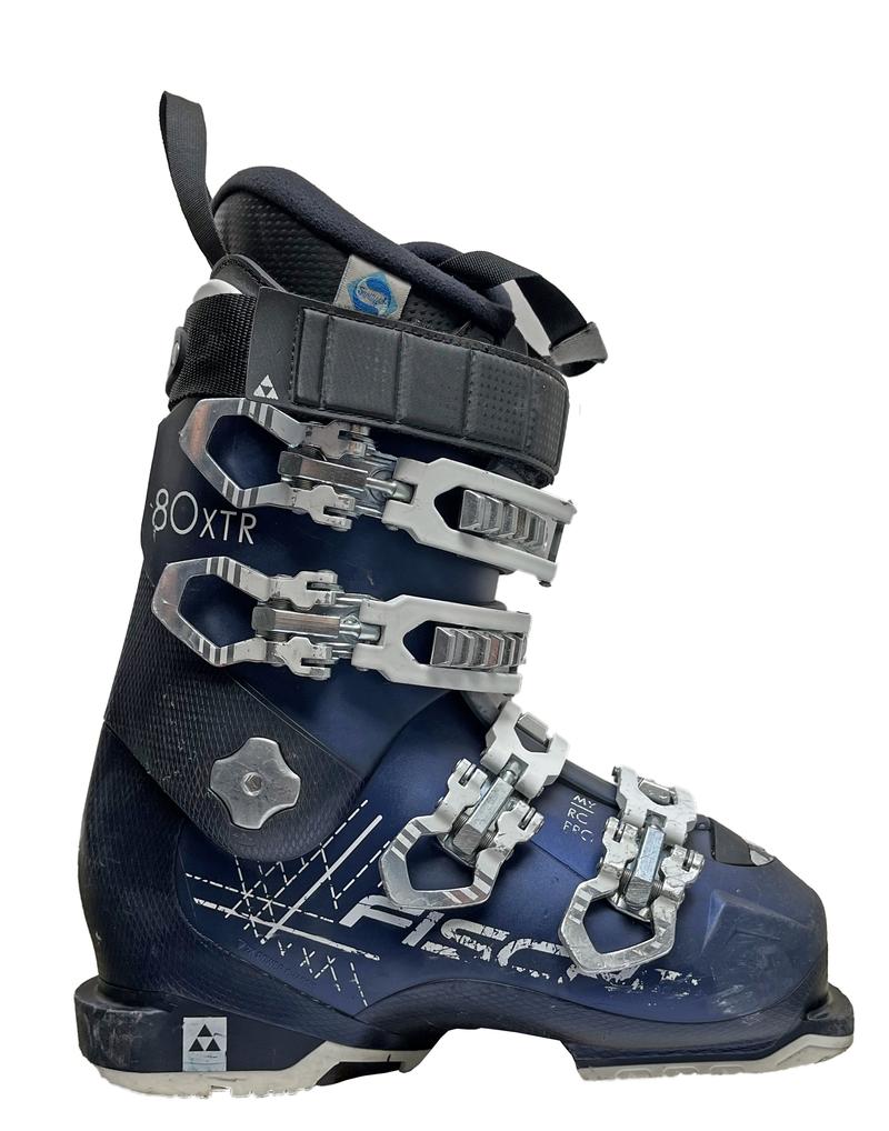 Modne fasony butów 25.5