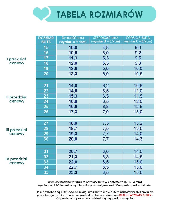 Najczęstsze błędy przy zakupie obuwia