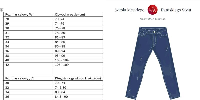 Przewodnik po rozmiarach spodni
