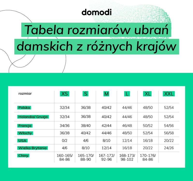 Różnice rozmiarów marek