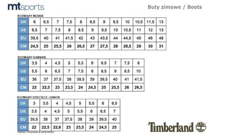 Różnice w rozmiarach Timberland