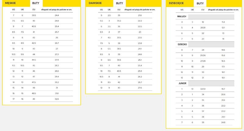 Tabele rozmiarów obuwia