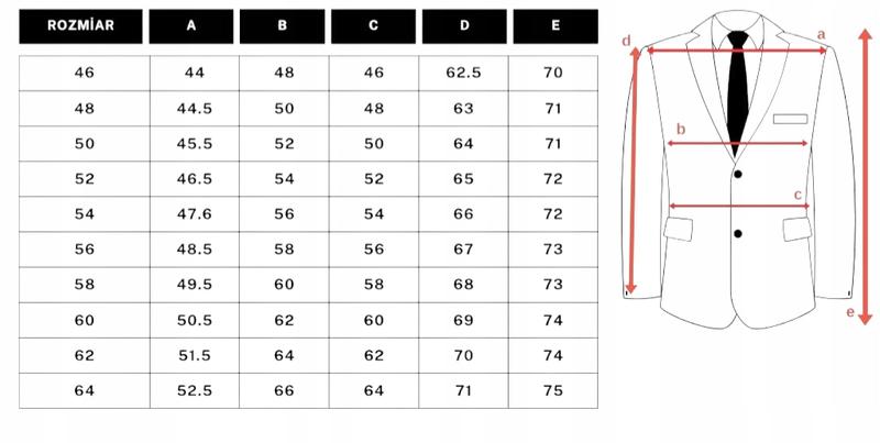 Wydatki na ubranka dla noworodków