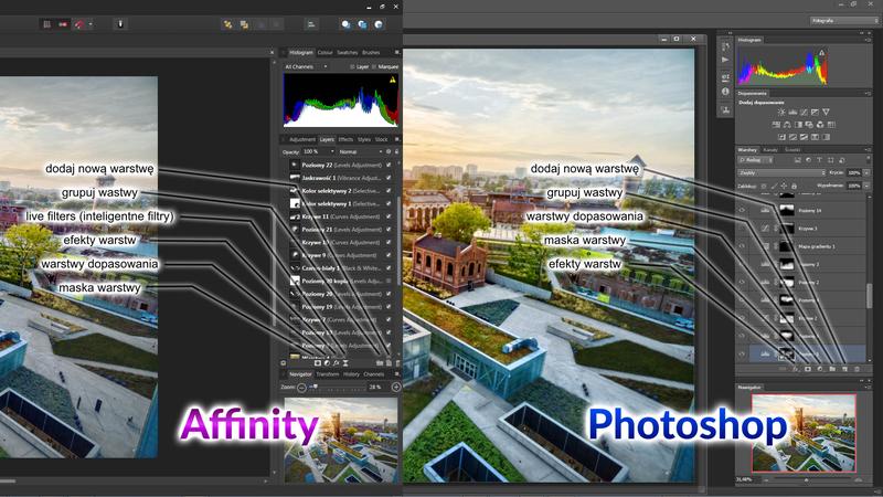 Zmiana rozmiaru obrazu w Photoshopie
