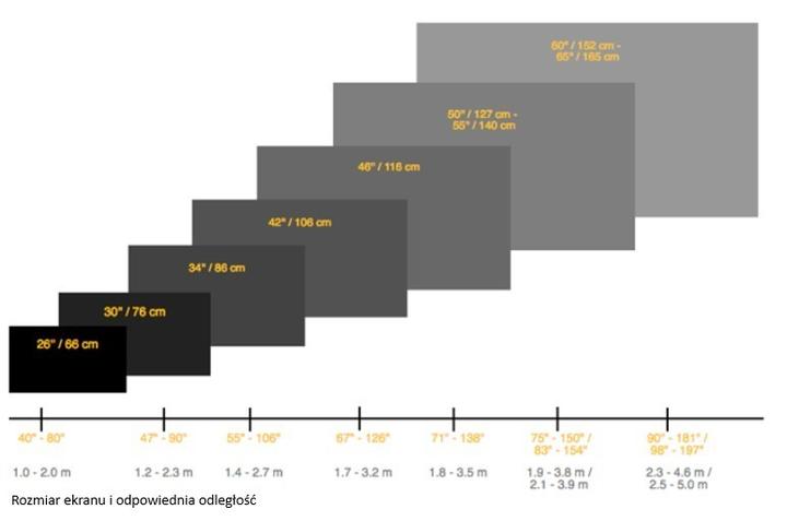 Co to znaczy 15,6 cala? Odkryj, jaki to rozmiar w praktyce!