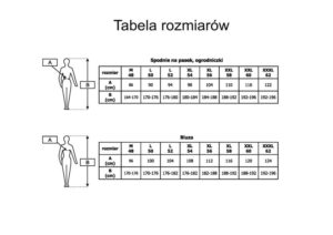 Jak długo dziecko potrzebuje rozmiaru 56? Podpowiadamy!