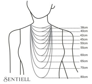 Odkryj, jaka długość odpowiada łańcuszkowi w rozmiarze 42