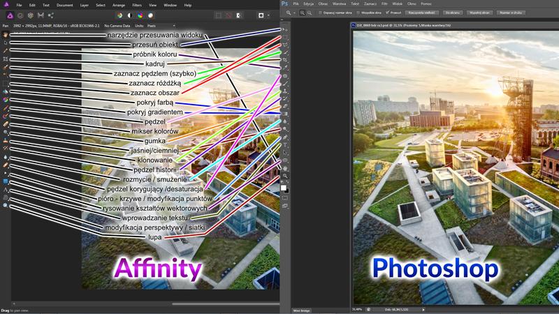 Przewodnik po zmianie rozmiaru obrazu w Photoshopie krok po kroku