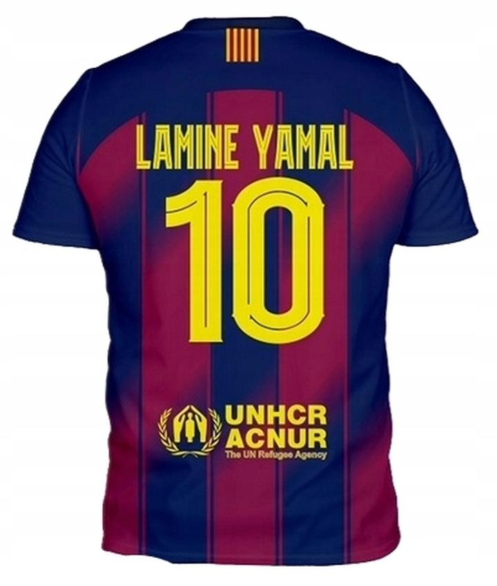 Dobór rozmiaru dla dziecka