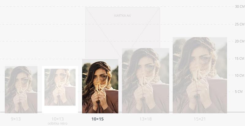 Druk i odbitki 10x15