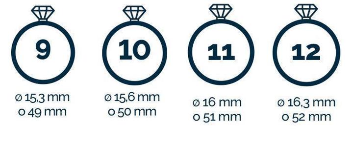 Porady stylistyczne pierścionki