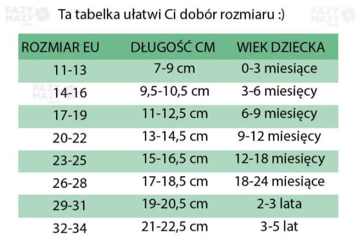 Przewodnik po rozmiarach niemowlęcych