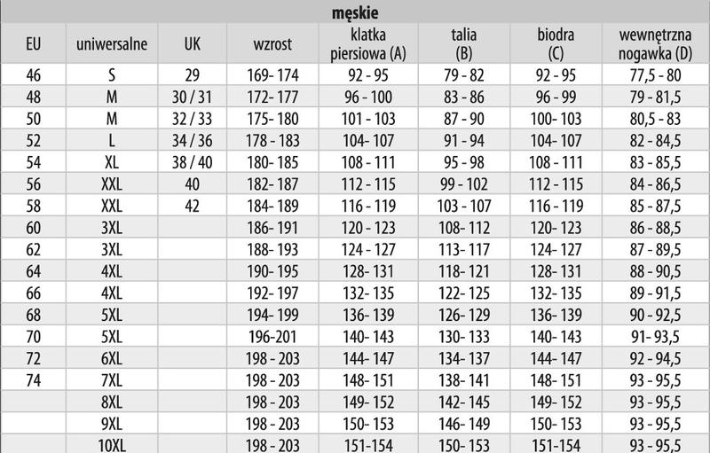 Rozmiar 48 męski i wymiary