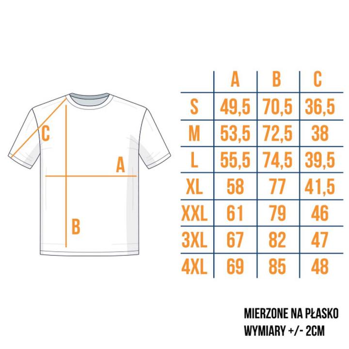 Standardy rozmiarów odzieży