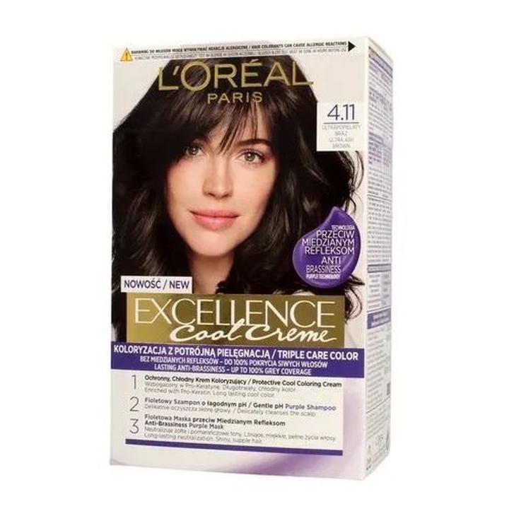 Trendy w modzie a rozmiar kol