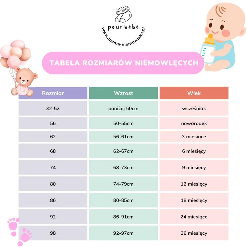 Jakie rozmiary ubranek dla dziecka pół roku – przewodnik dla rodziców