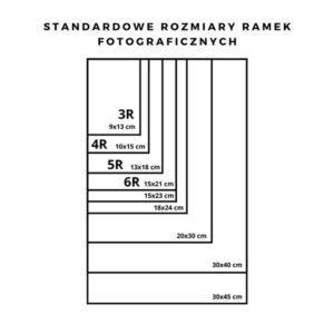 Jakie wymiary kryją się pod hasłem 10x15? Oto odpowiedź!