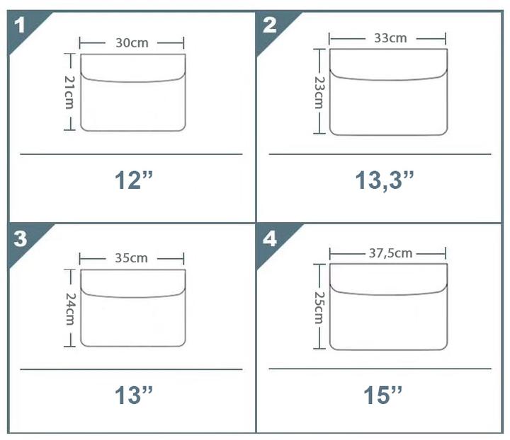 Wymiary laptopa a ergonomia