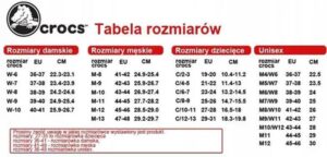 Jak dobrać idealny rozmiar Crocsów dla swojej stopy?