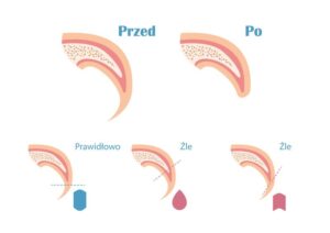 Jak samodzielnie obciąć psu paznokcie – praktyczny przewodnik dla każdego właściciela